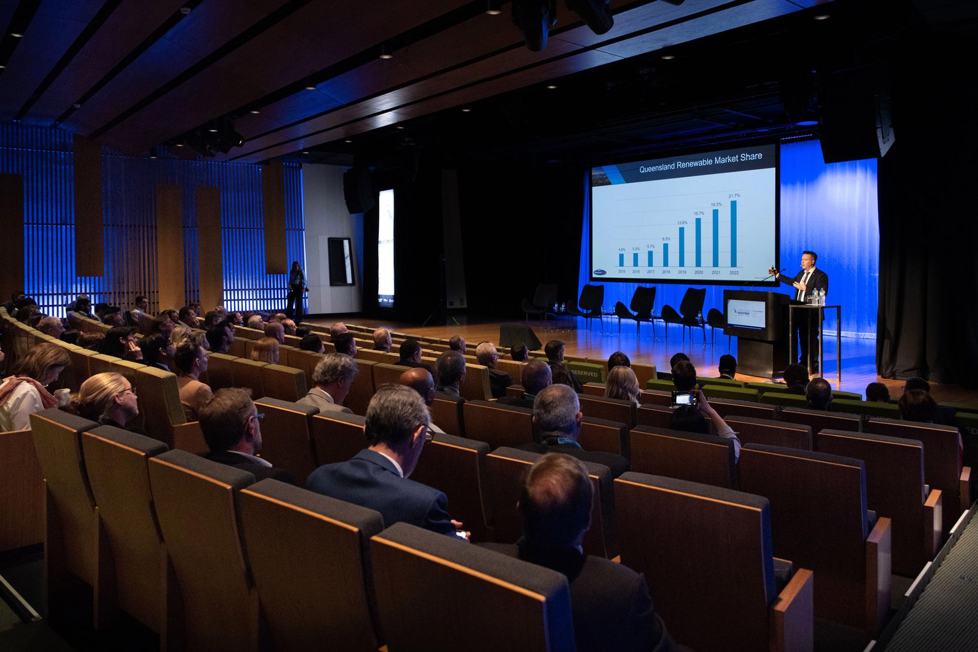 About Queensland Investment Showcase